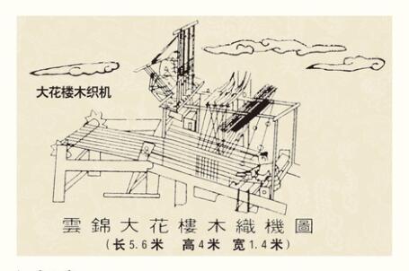 介绍南京特色纪念品-南京云锦